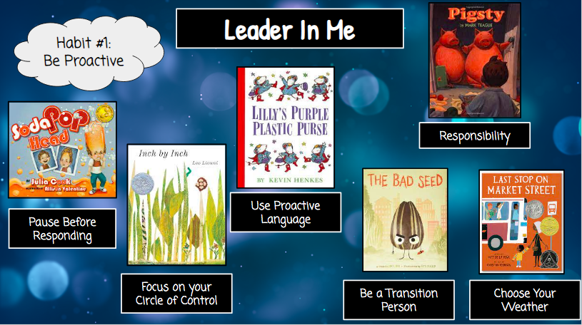 Leader In Me Bookroom